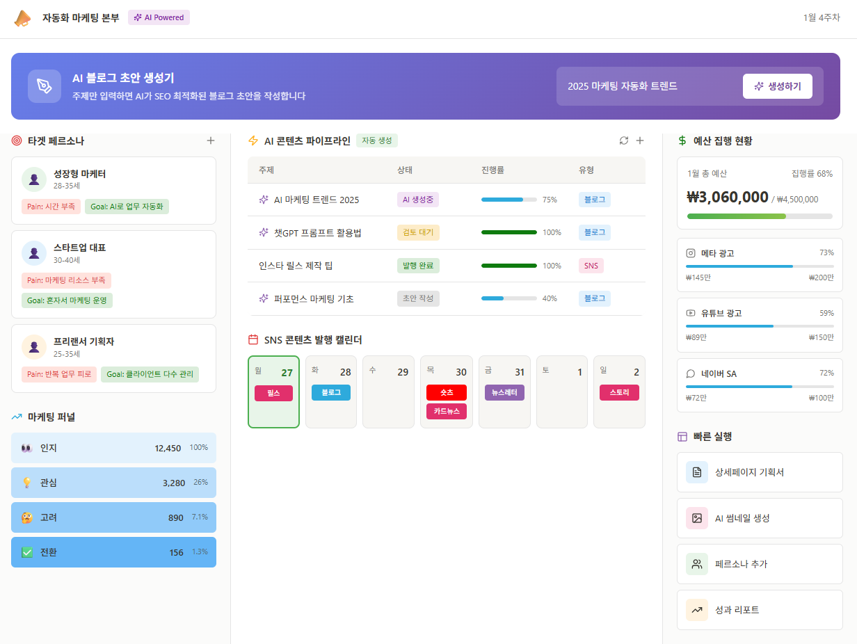 자동화 마케팅 본부 예시 화면